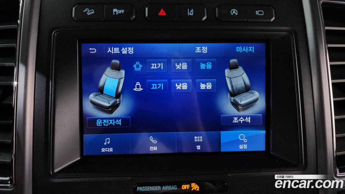 Ford Expedition 2021