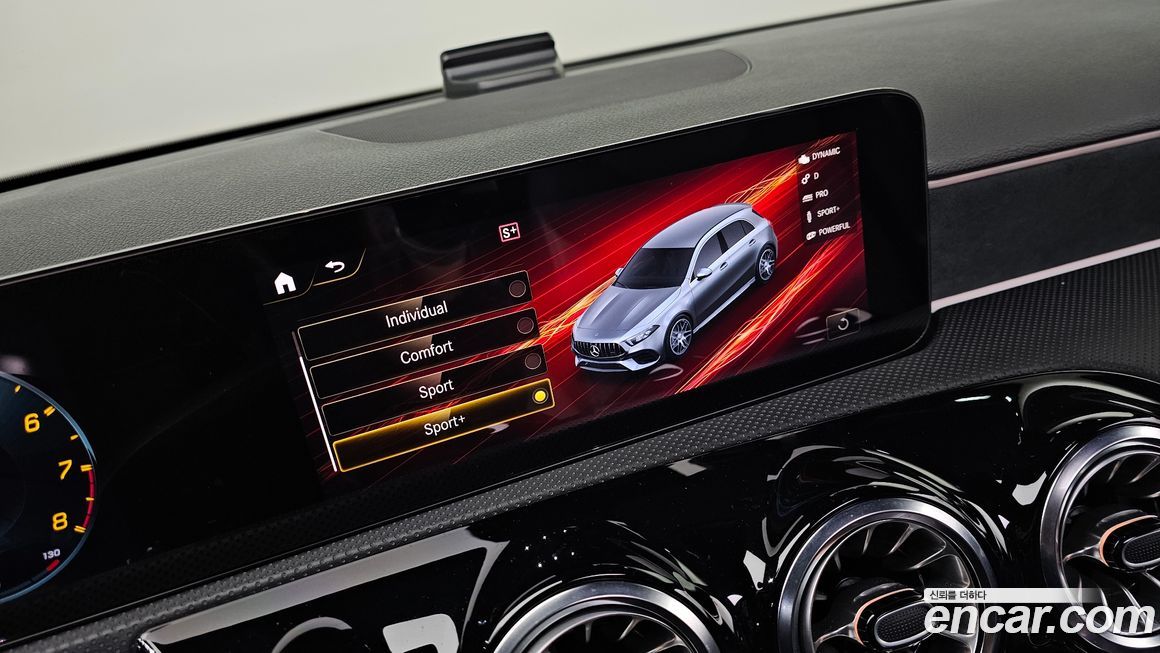 Mercedes-Benz A-Class 2023