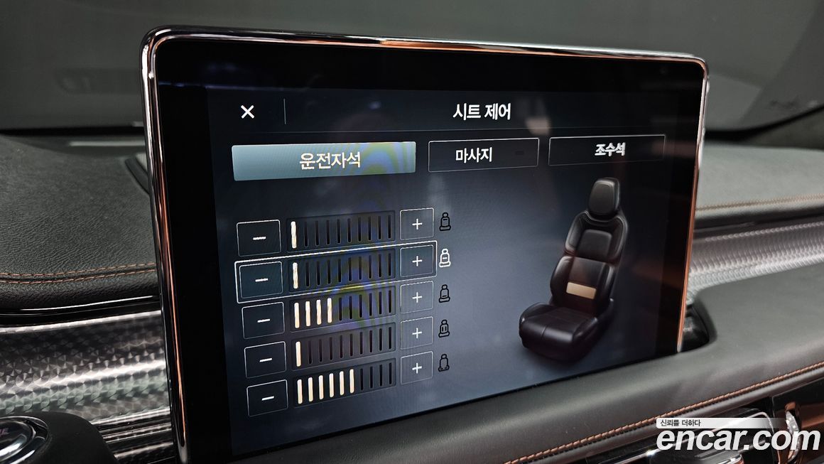 Lincoln Aviator 2021