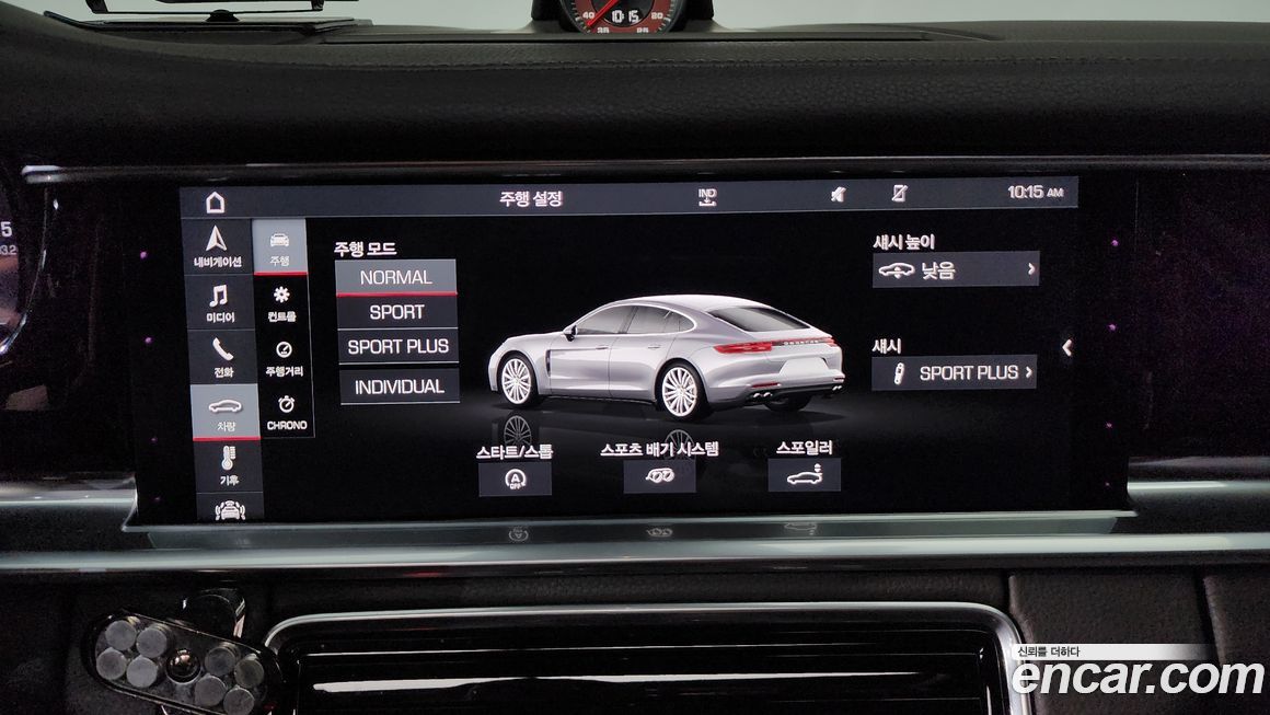 Porsche Panamera 2019