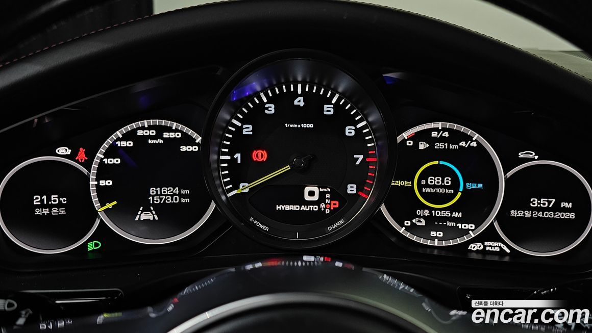 Porsche Panamera 2020