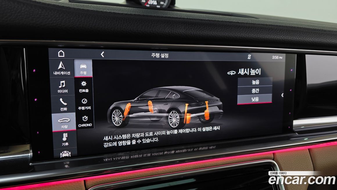 Porsche Panamera 2018