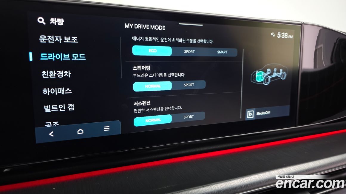 Hyundai Grandeur 2025