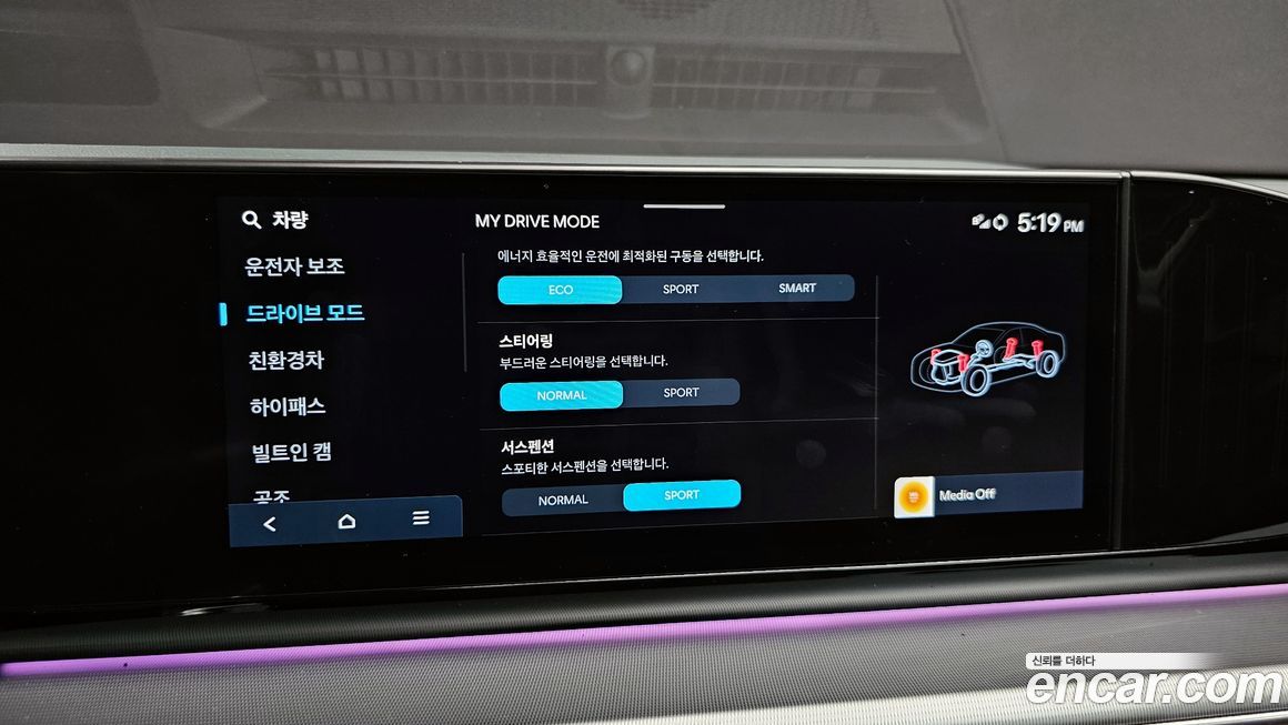 Hyundai Grandeur 2024