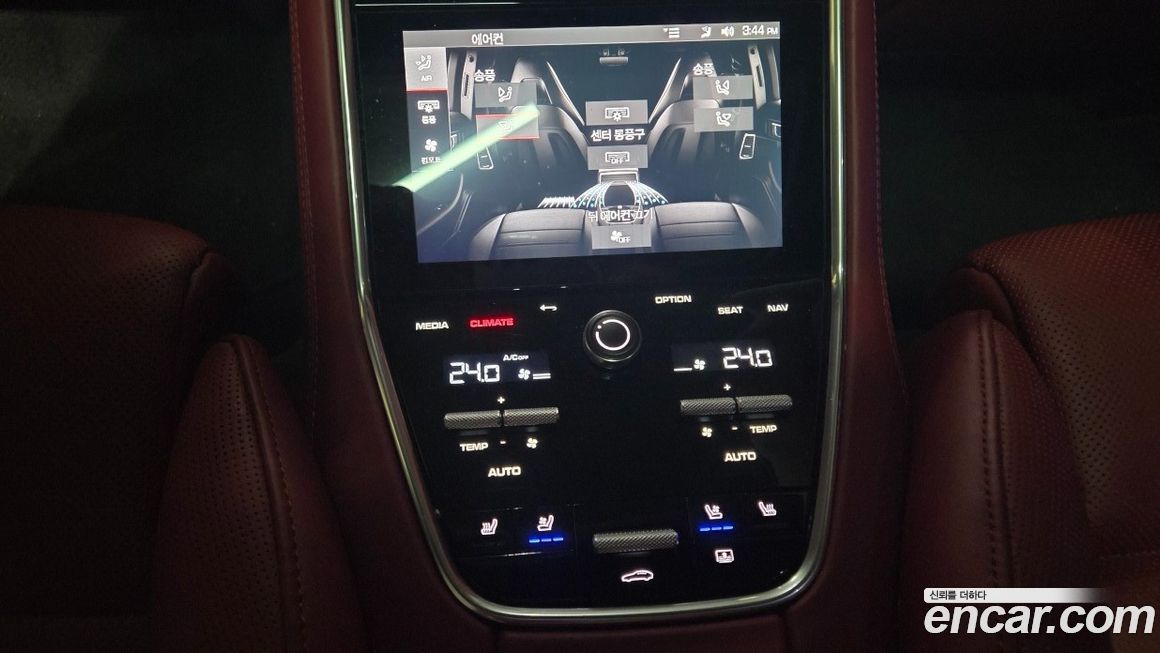 Porsche Panamera 2021