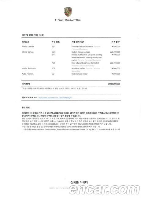 Porsche Panamera 2021