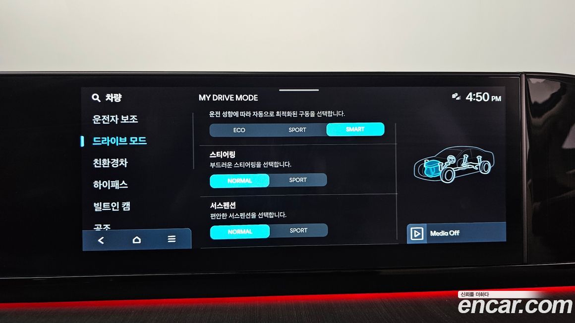 Hyundai Grandeur 2024