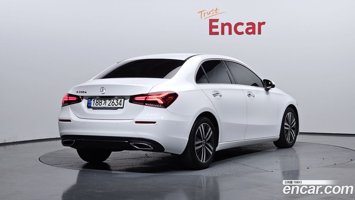 Mercedes-Benz A-Class 2021