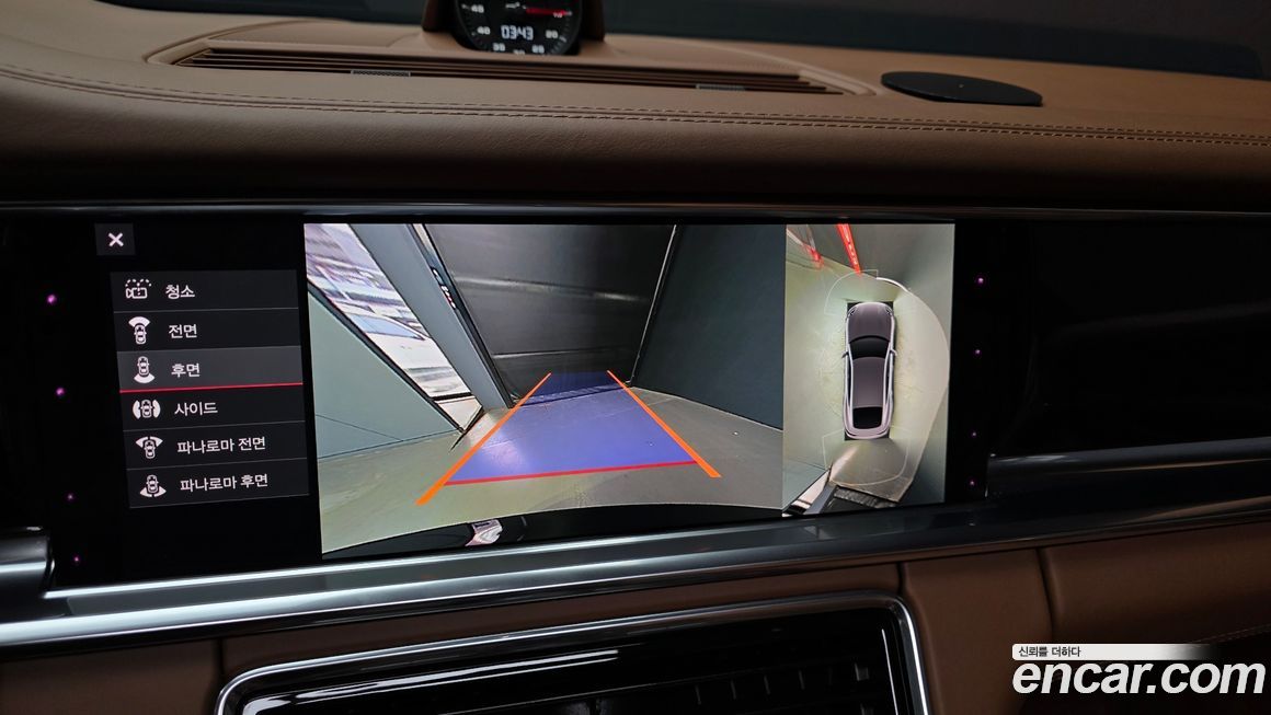 Porsche Panamera 2021