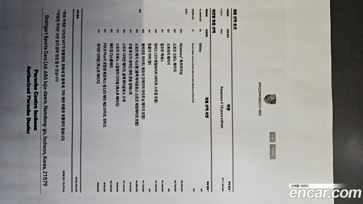 Porsche Panamera 2020