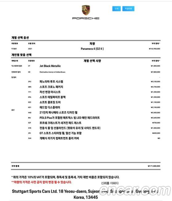 Porsche Panamera 2021