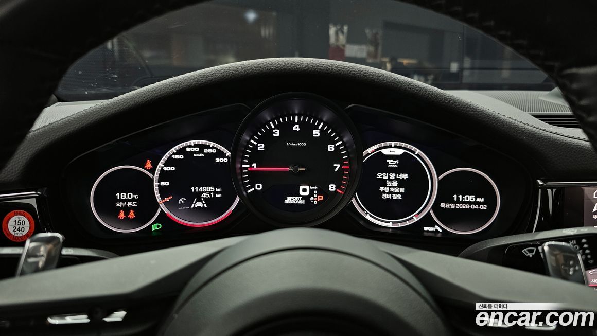 Porsche Panamera 2021