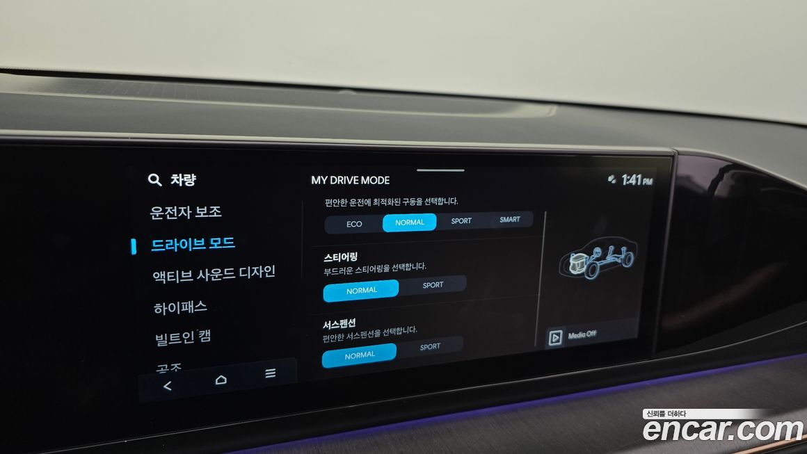 Hyundai Grandeur 2024