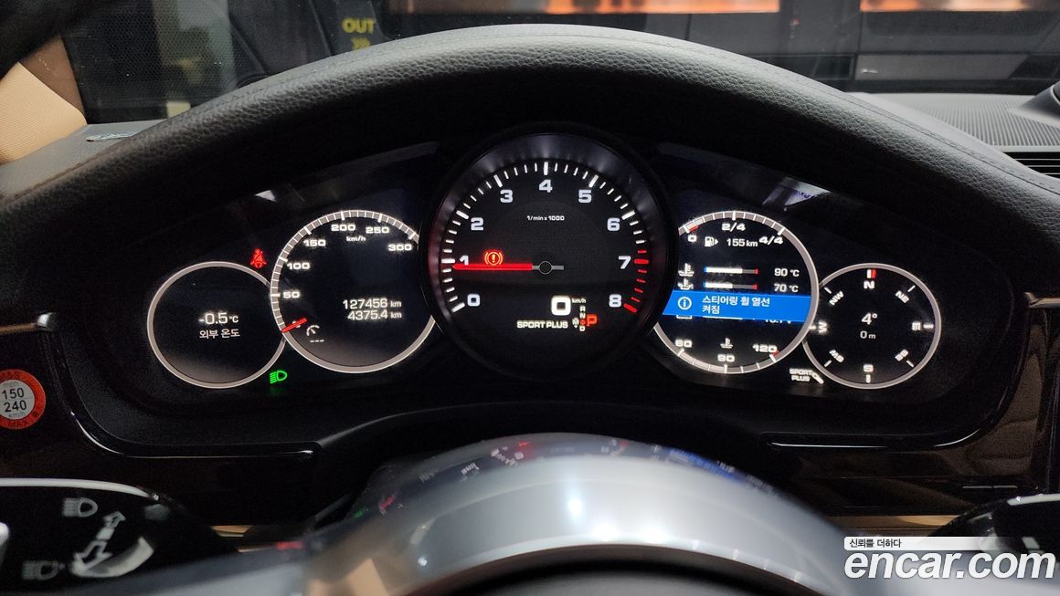 Porsche Panamera 2020