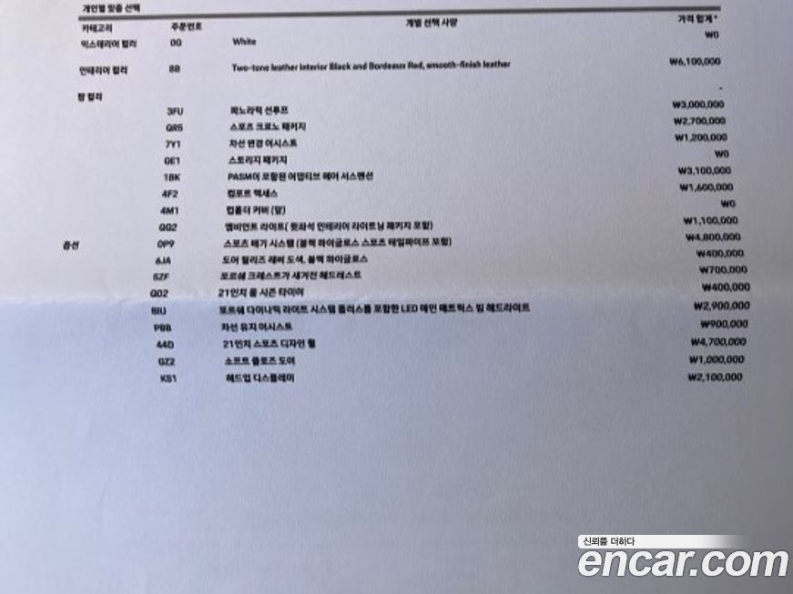 Porsche Panamera 2020