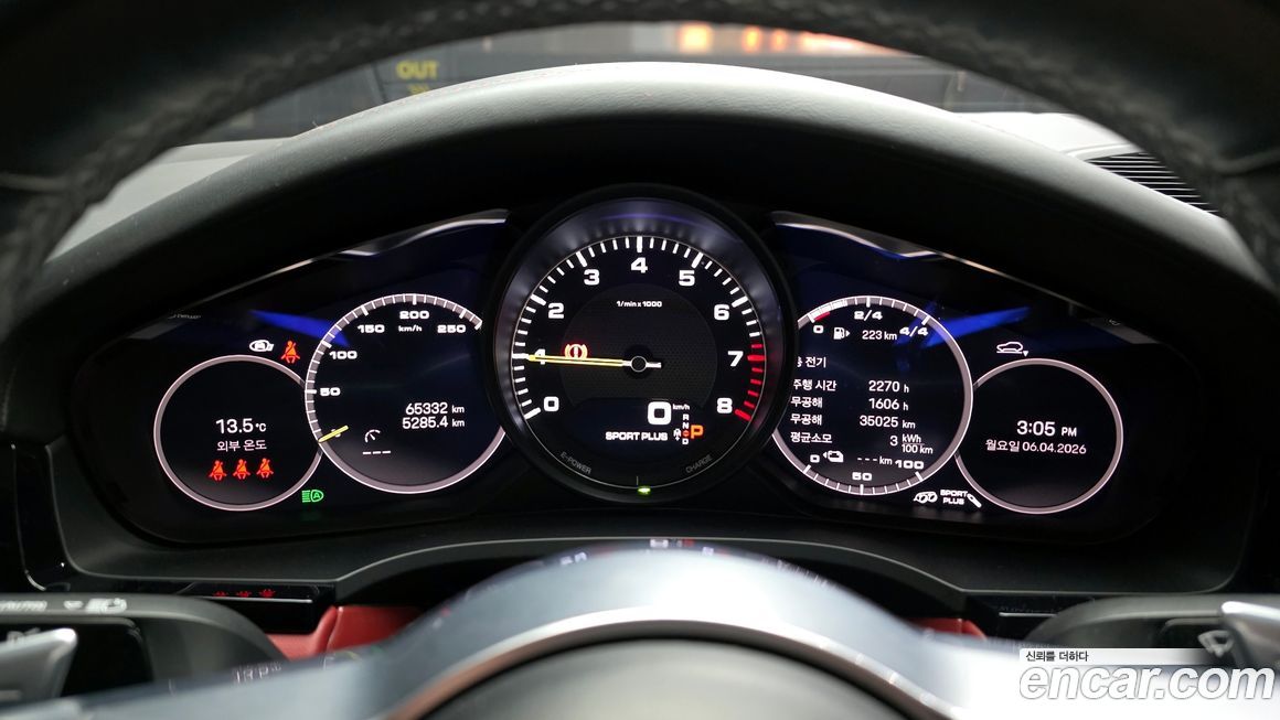 Porsche Cayenne 2022