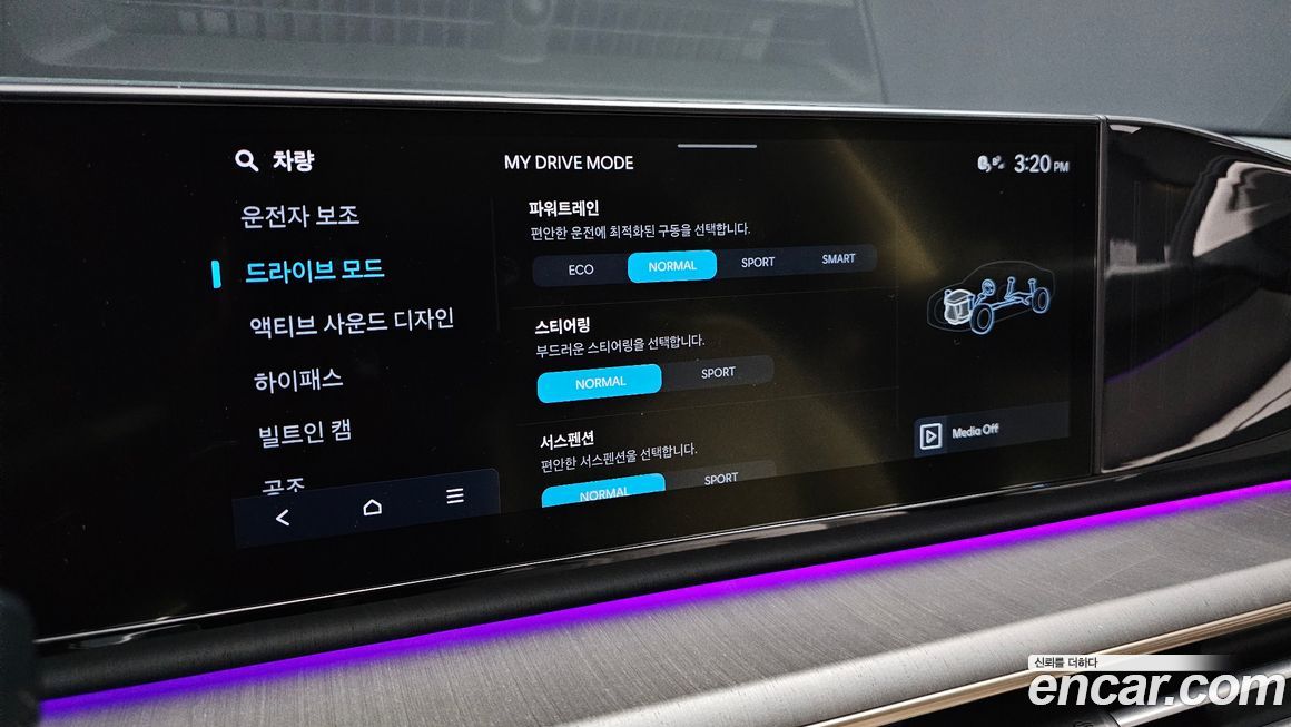 Hyundai Grandeur 2023