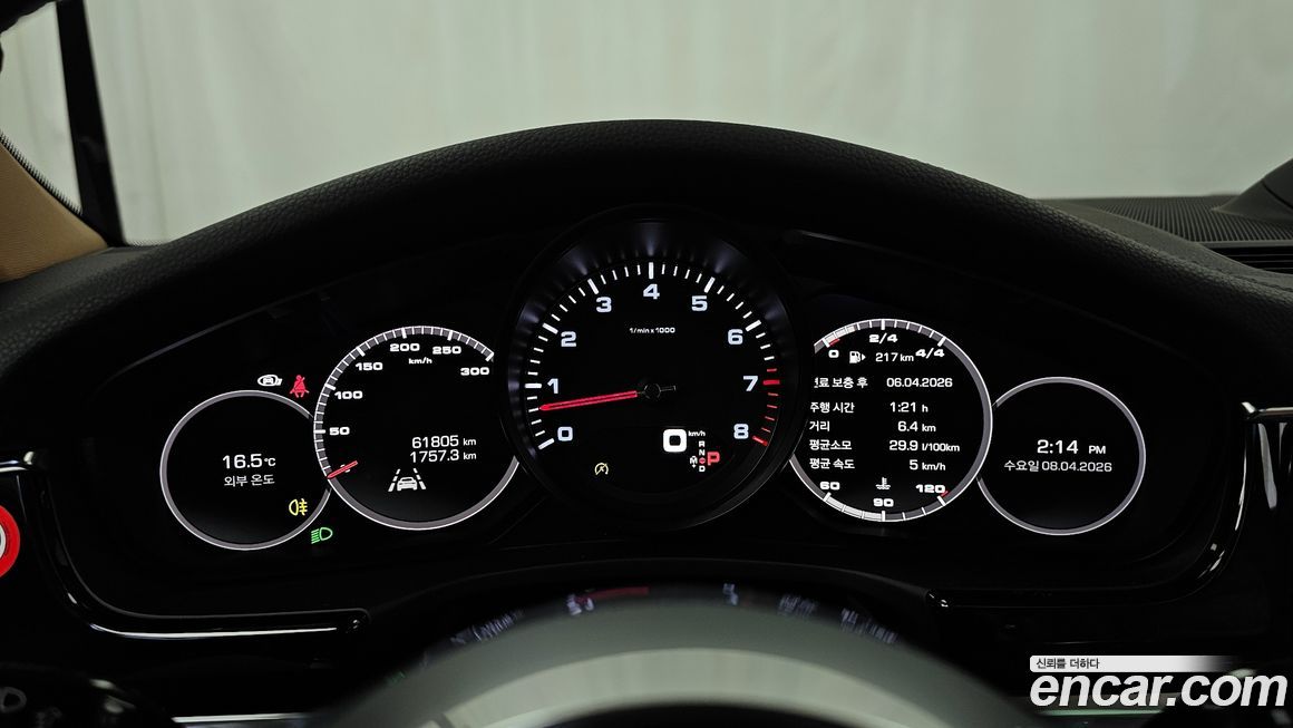 Porsche Panamera 2018