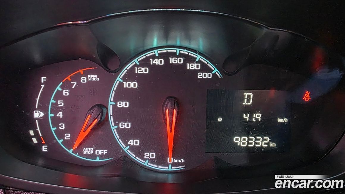 ChevroletGMDaewoo Spark 2019