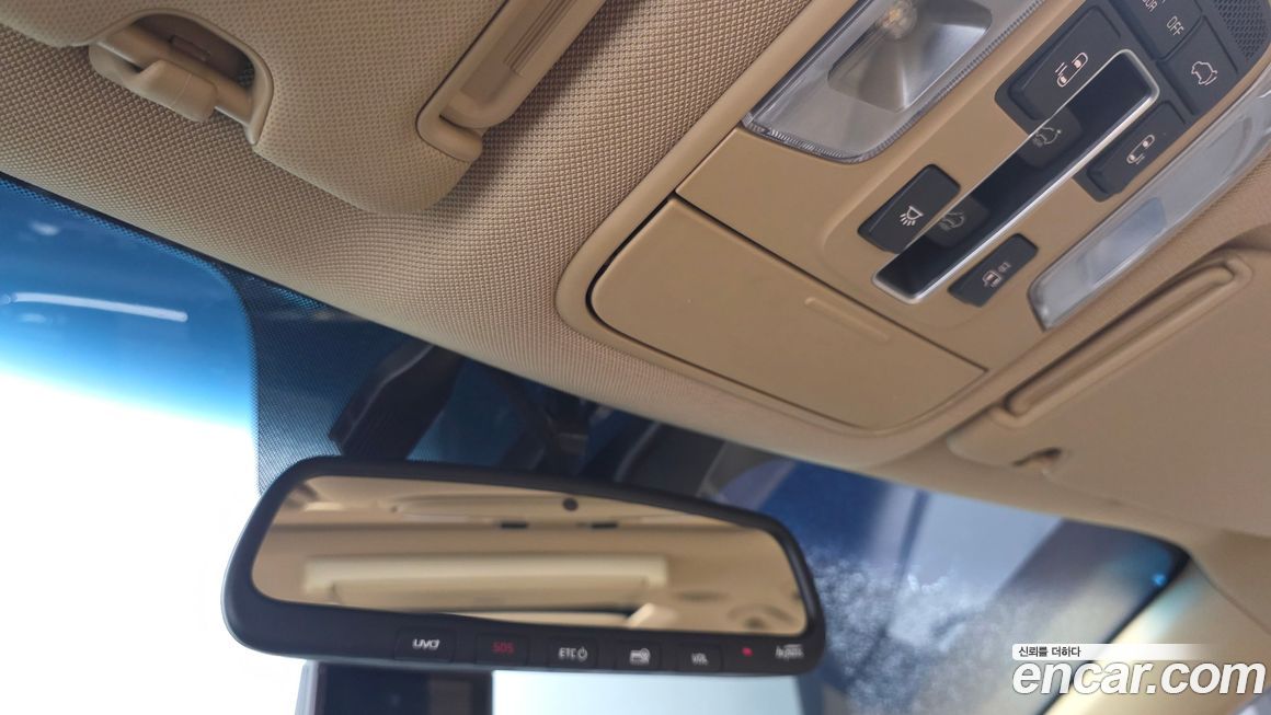 Kia Canival 2020