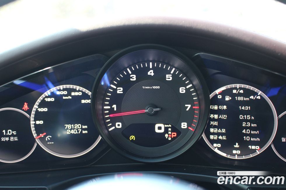 Porsche Panamera 2020