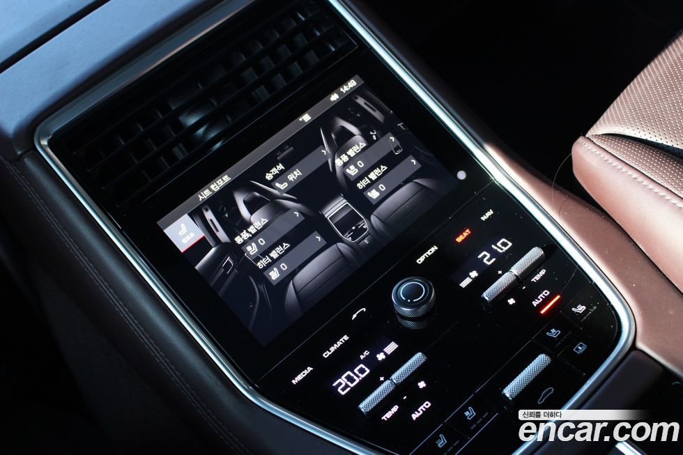 Porsche Panamera 2020