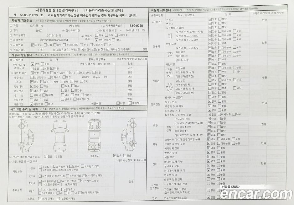 ChevroletGMDaewoo Spark 2017
