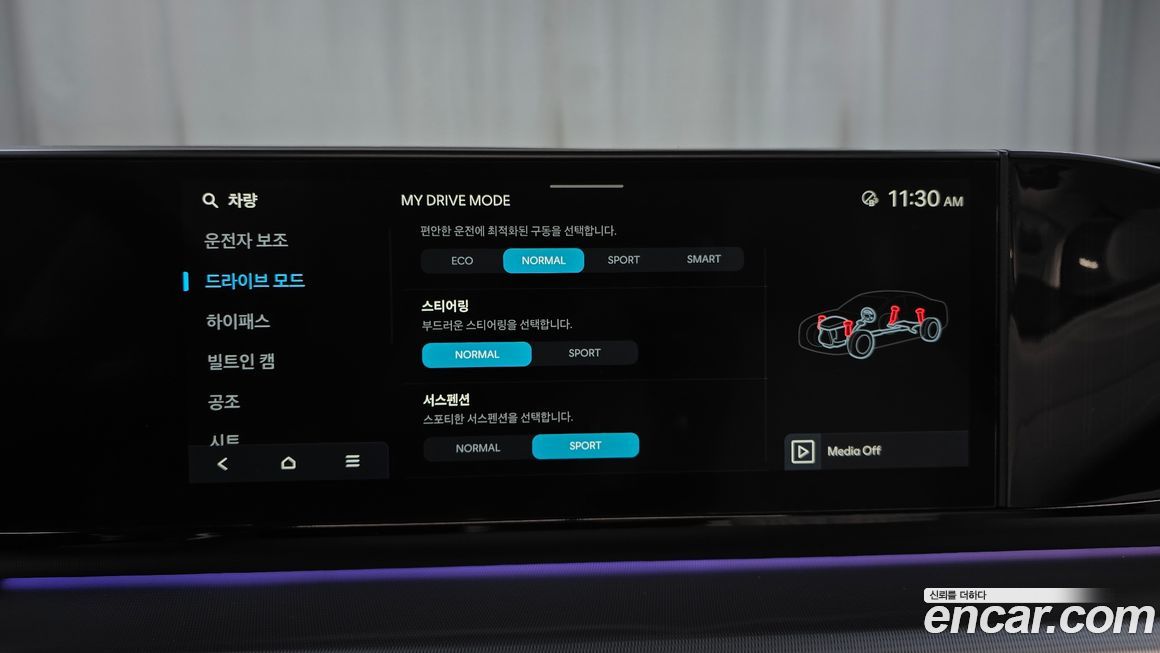 Hyundai Grandeur 2024