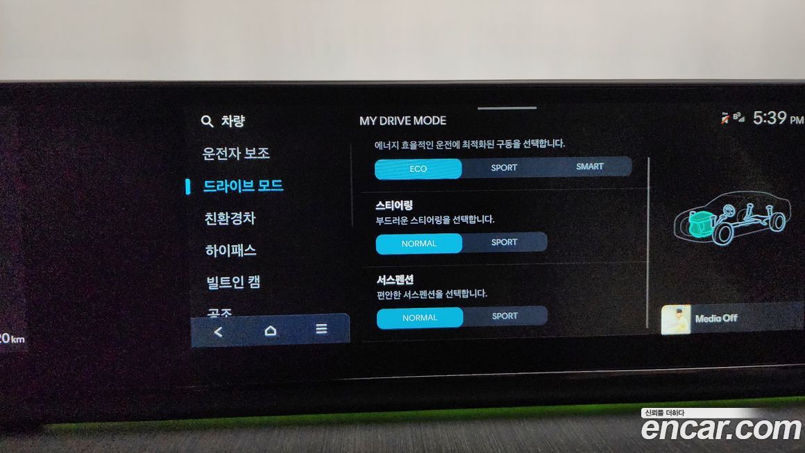 Hyundai Grandeur 2024