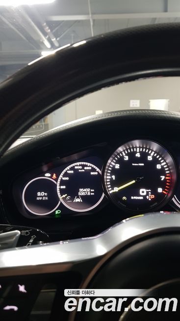 Porsche Panamera 2020