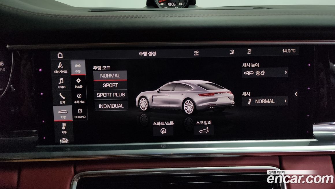 Porsche Panamera 2020