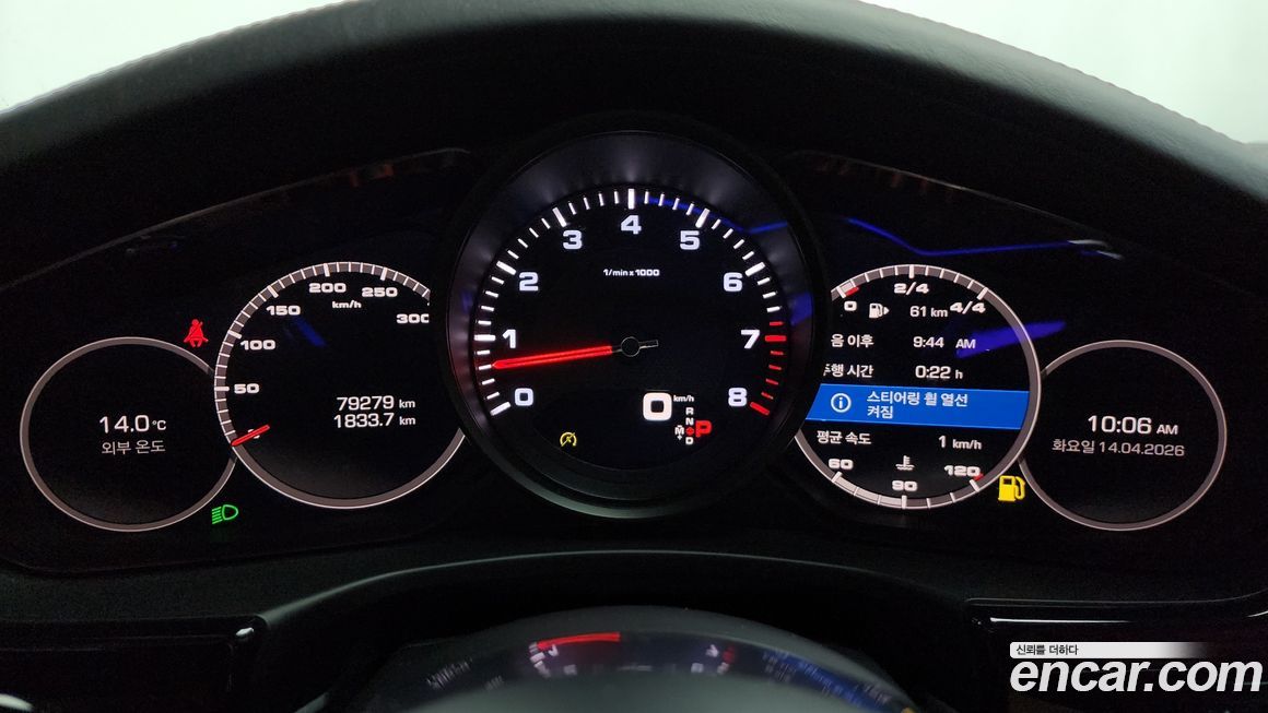 Porsche Panamera 2020