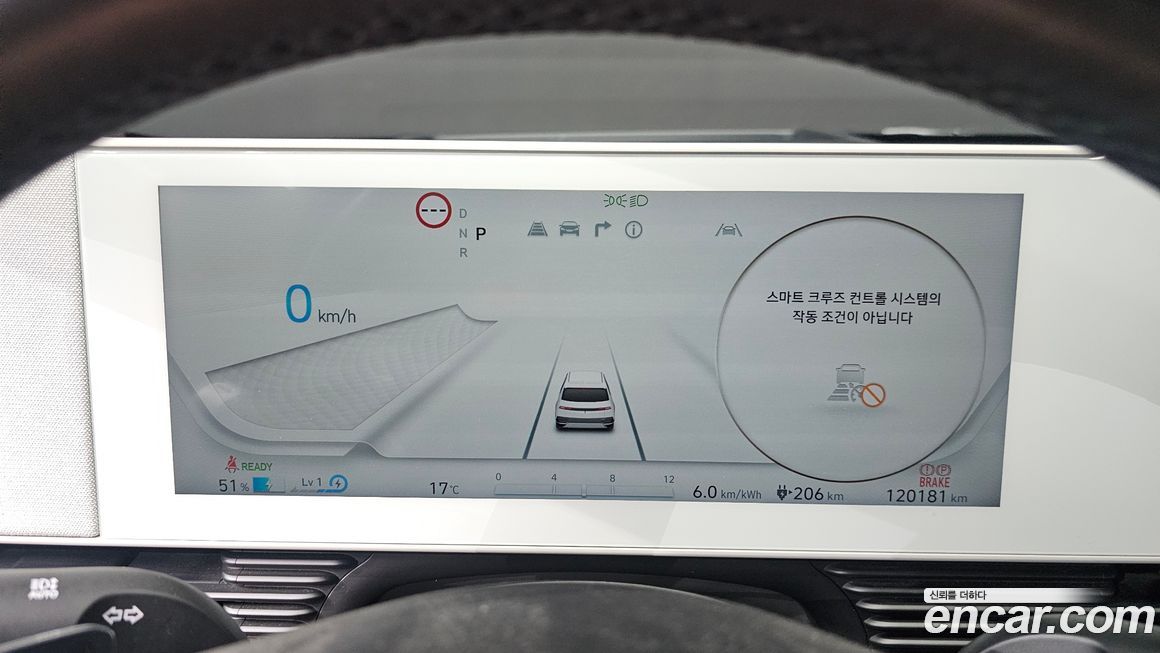 Hyundai Ioniq5 2022