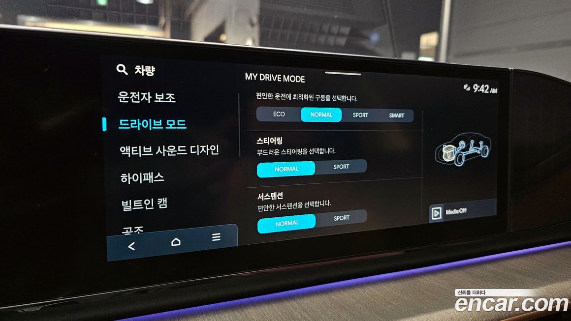 Hyundai Grandeur 2025