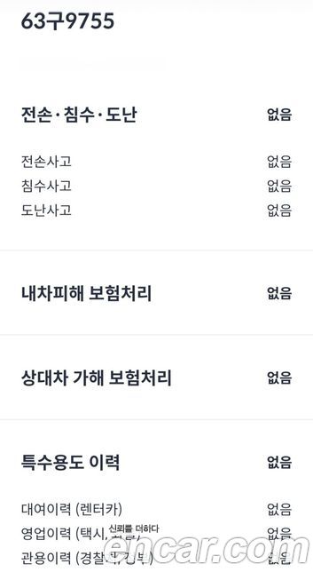 ChevroletGMDaewoo Spark 2012