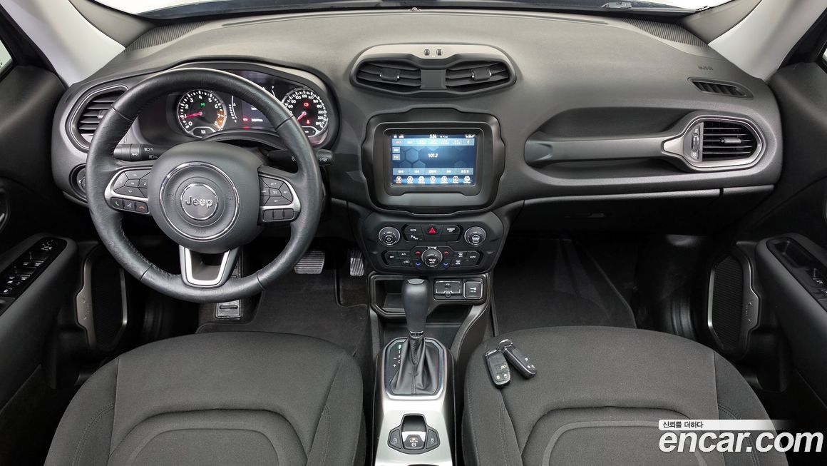 Jeep Renegade 2022