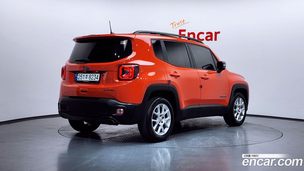 Jeep Renegade 2021