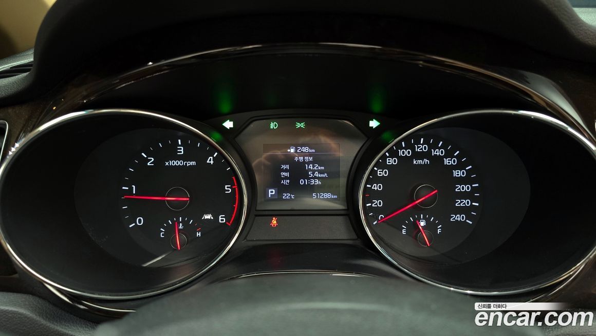 Kia Canival 2019