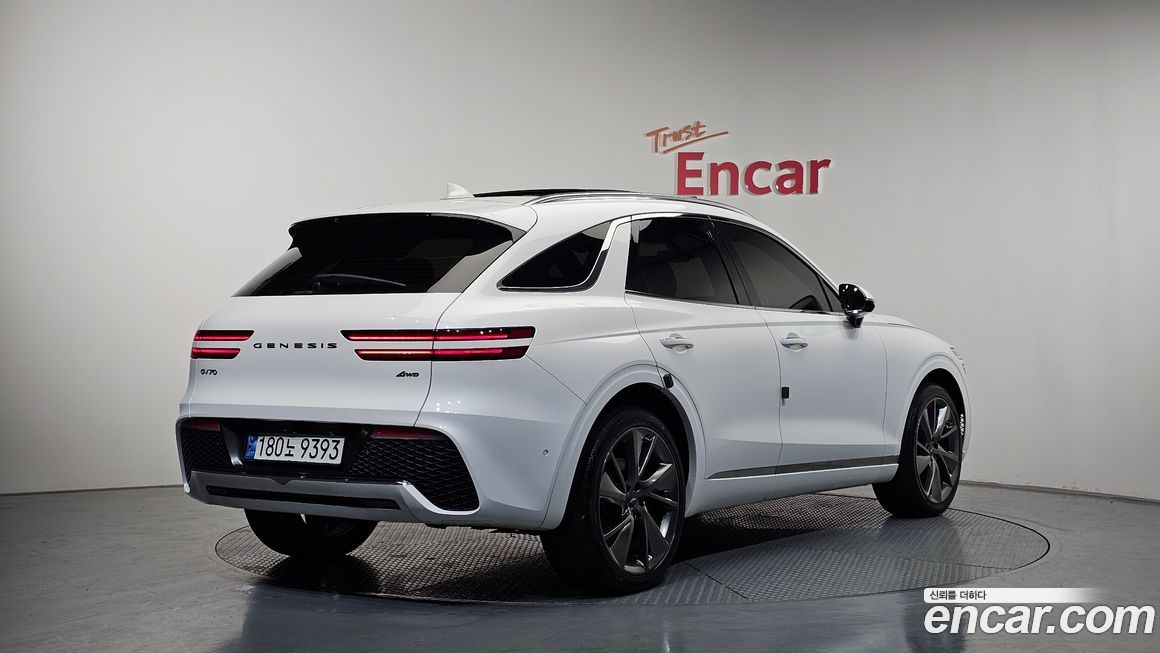 Genesis GV70 2021