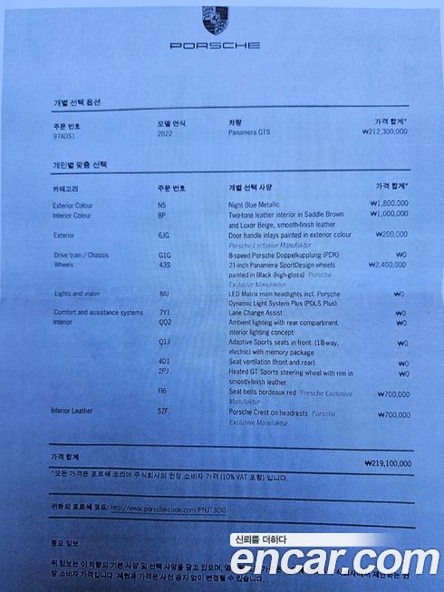 Porsche Panamera 2022