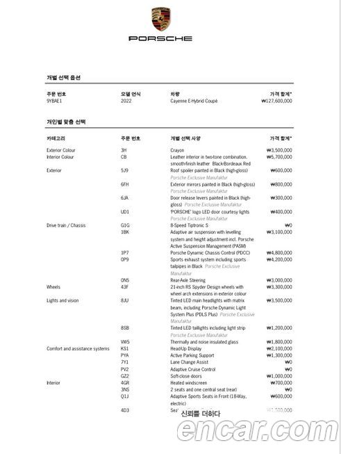 Porsche Cayenne 2022