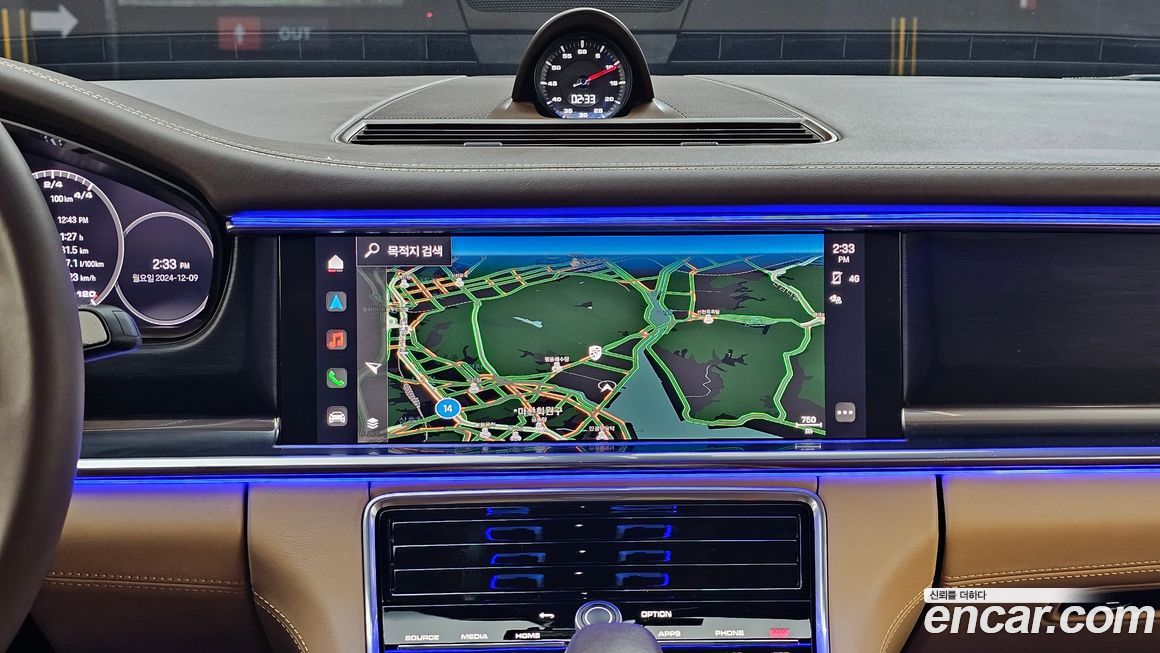 Porsche Panamera 2022