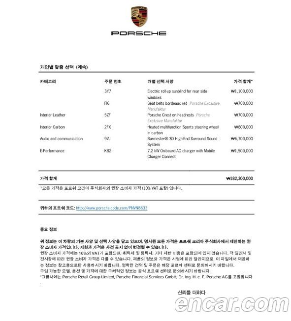 Porsche Cayenne 2022