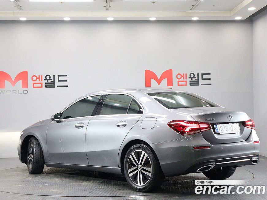 Mercedes-Benz A-Class 2021