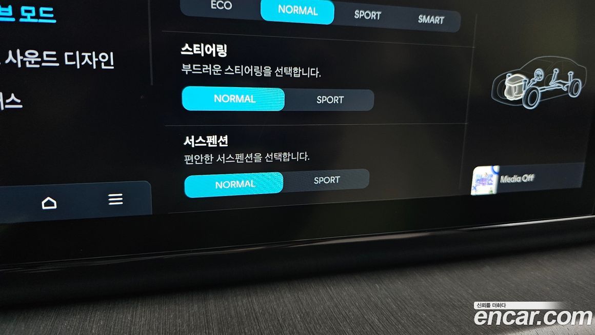 Hyundai Grandeur 2024