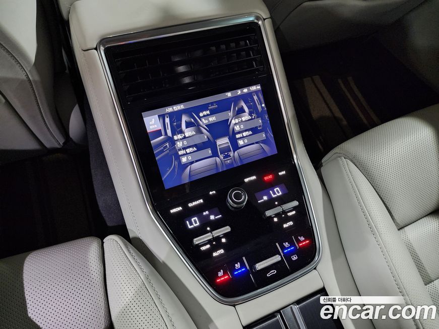 Porsche Panamera 2021