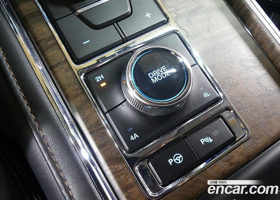 Ford Expedition 2021