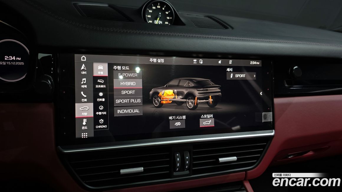 Porsche Cayenne 2021