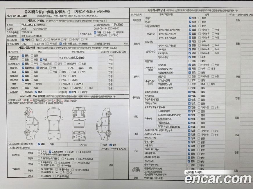 Hyundai Grandeur 2018