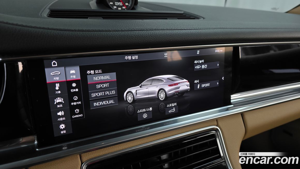 Porsche Panamera 2018